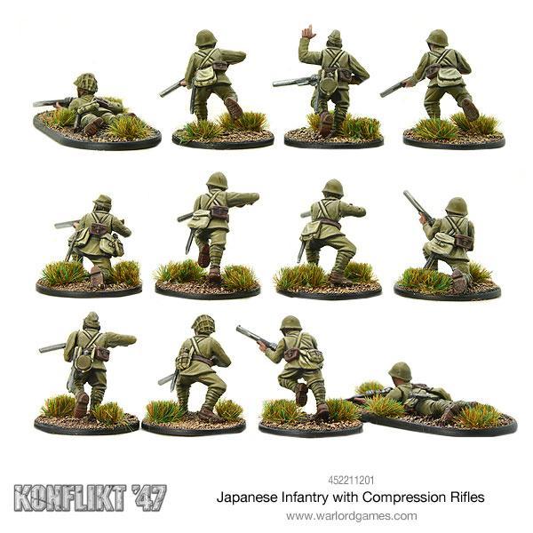 Japońska Piechota z Karabinami Kompresyjnymi – 12 figurek 28mm widok z tyłu, ekwipunek i plecaki, Konflikt '47 Warlord Games