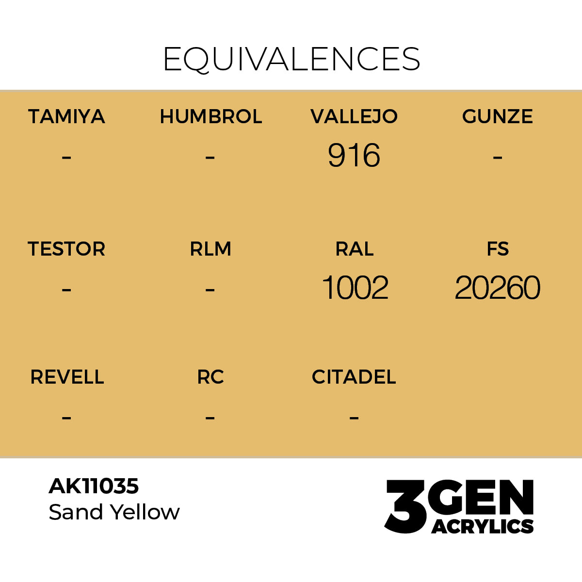 Sand Yellow AK11035 tabela ekwiwalentów - odpowiedniki Vallejo 916, RAL 1002, FS 20260 - AK Interactive