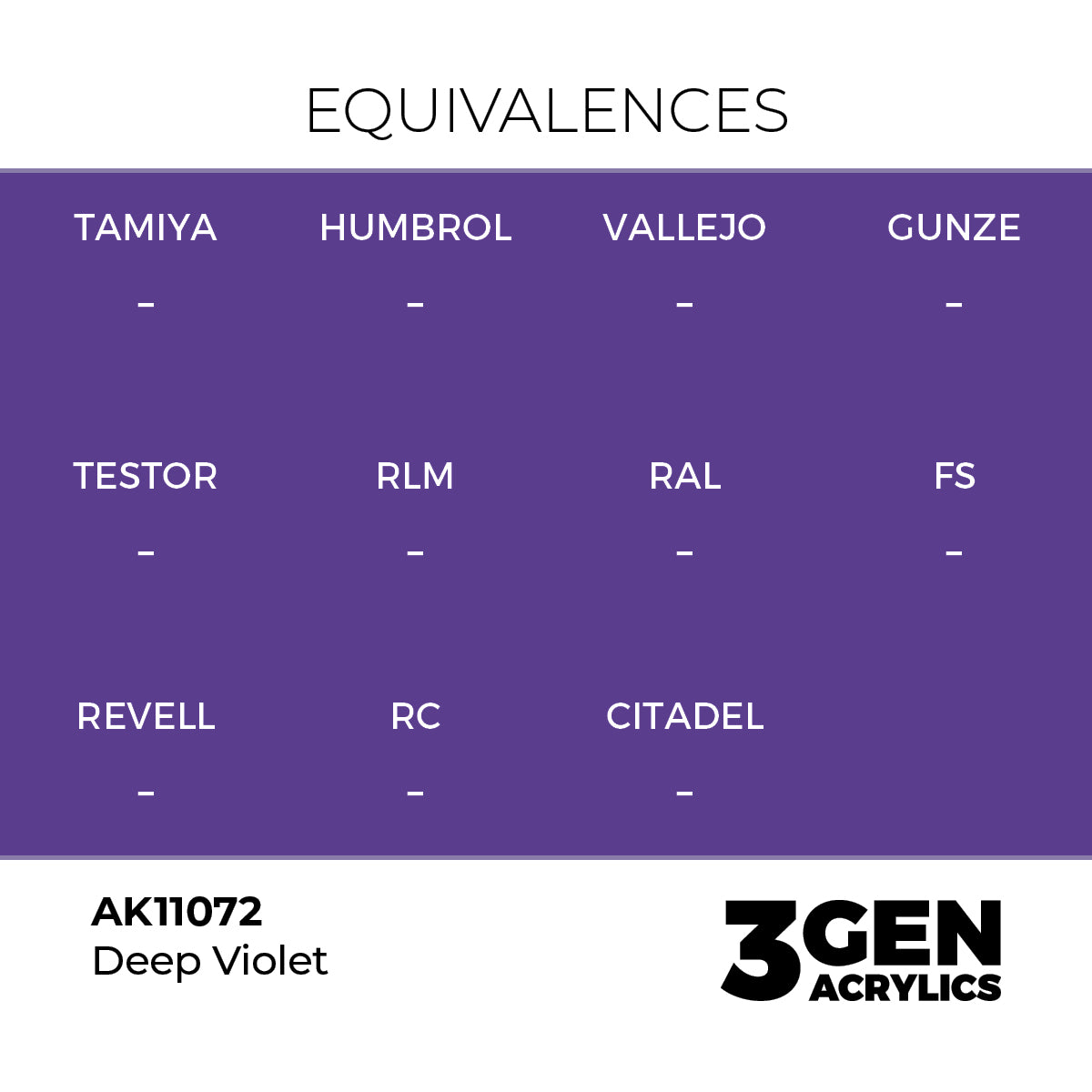 Deep Violet AK11072 tabela ekwiwalentów - brak odpowiedników w innych systemach - AK Interactive