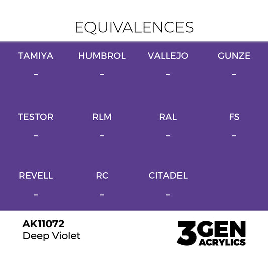 Deep Violet AK11072 tabela ekwiwalentów - brak odpowiedników w innych systemach - AK Interactive