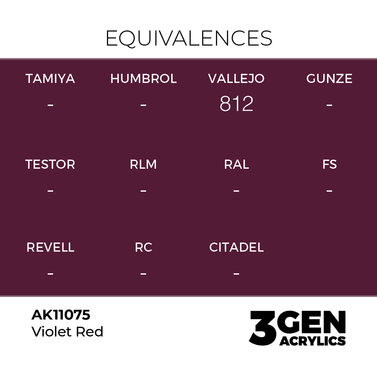 Violet Red AK11075 tabela ekwiwalentów - odpowiedniki Vallejo 812 - AK Interactive