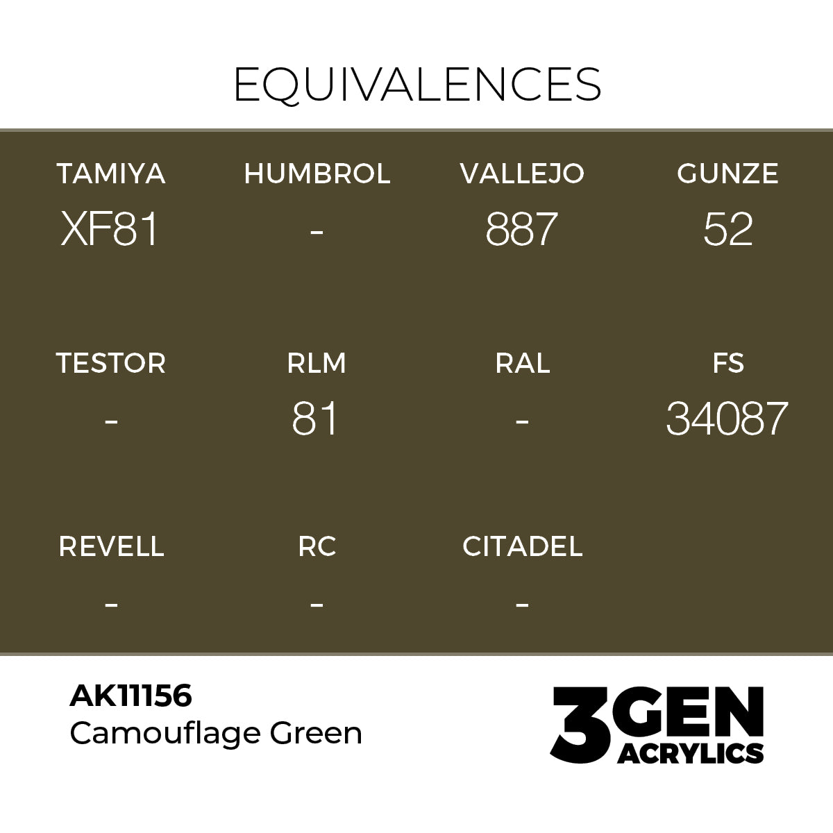 Camouflage Green AK11156 tabela ekwiwalentów - odpowiedniki Tamiya XF81, Vallejo 887, Gunze 52, RLM 81, FS 34087 - AK Interactive