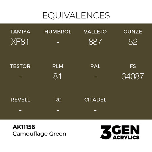 Camouflage Green AK11156 tabela ekwiwalentów - odpowiedniki Tamiya XF81, Vallejo 887, Gunze 52, RLM 81, FS 34087 - AK Interactive