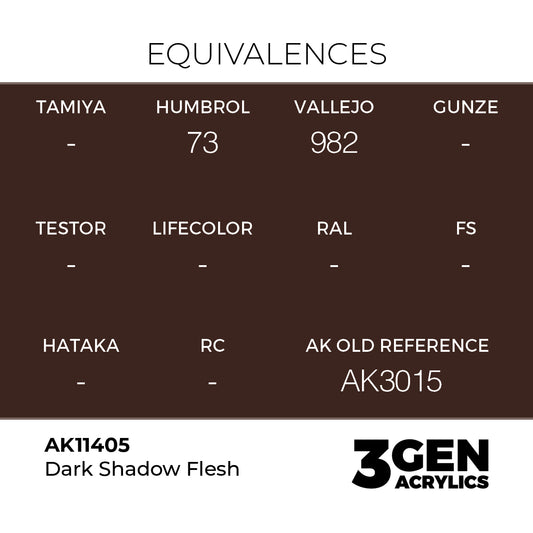 Dark Shadow Flesh AK11405 tabela ekwiwalentów - odpowiedniki Humbrol 73, Vallejo 982, AK Old Reference AK3015 - AK Interactive