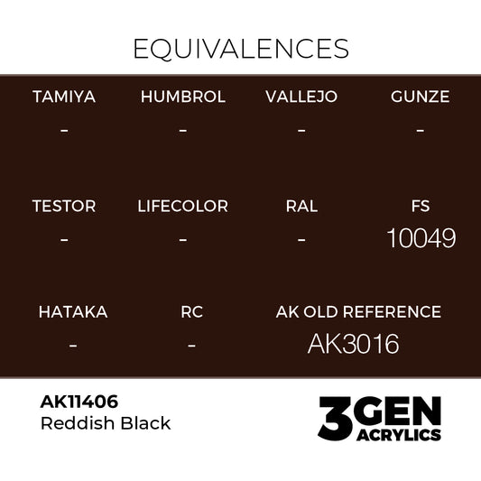 Reddish Black AK11406 tabela ekwiwalentów - odpowiedniki FS 10049, AK Old Reference AK3016 - AK Interactive