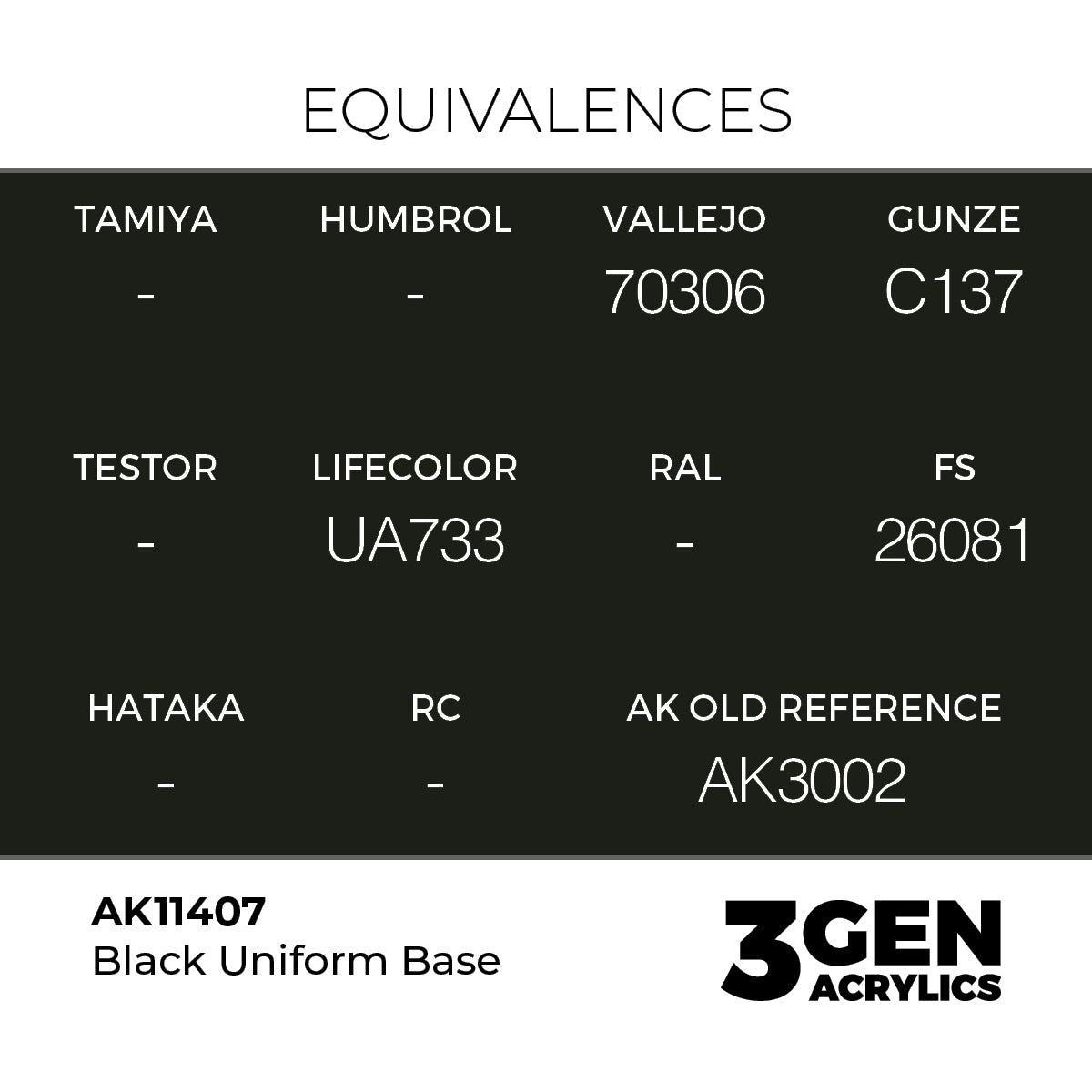 Black Uniform Base AK11407 tabela ekwiwalentów - odpowiedniki Vallejo 70306, Gunze C137, Lifecolor UA733, FS 26081, AK Old Reference AK3002 - AK Interactive