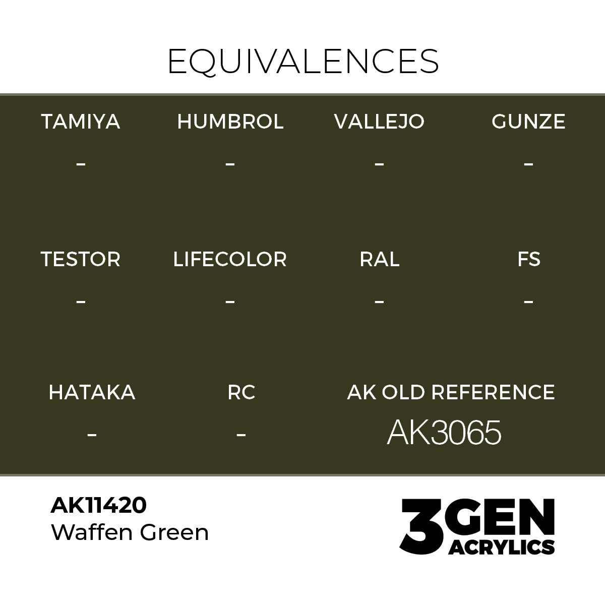 Waffen Green AK11420 tabela ekwiwalentów - odpowiedniki AK Old Reference AK3065 - AK Interactive
