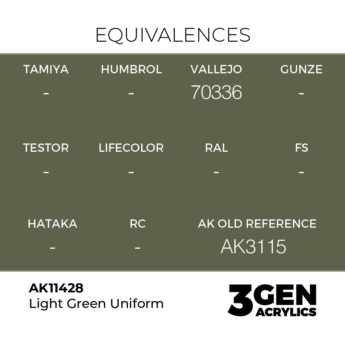 Light Green Uniform AK11428 tabela ekwiwalentów - odpowiedniki Vallejo 70336, AK Old Reference AK3115 - AK Interactive