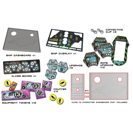 Core Space Enhanced Ship Dashboard – pełna zawartość zestawu: Ship Dashboard x1, Ship Overlay x1, Class Board Helmsman x1, 2 Connecting Clips, 10 Zone Upgrades, 8 Upgrade Inserts, 16 Equipment Tokens x16, 14 Counters i schemat łączenia z Character Dashboard na białym tle z podpisami
