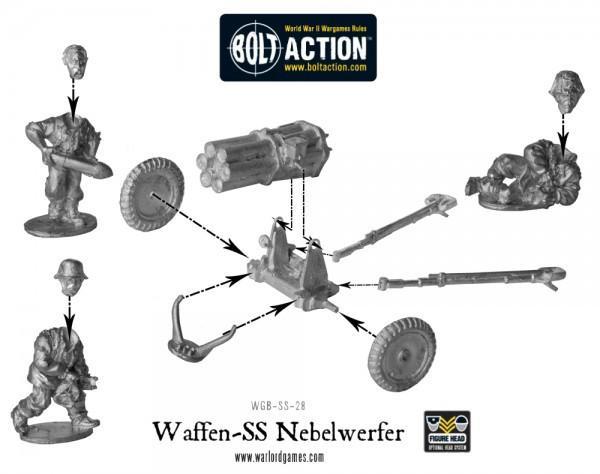 Waffen-SS 150mm Nebelwerfer 41 WGB-SS-28 – diagram montażu: elementy wyrzutni rakiet, koła, podstawa, lufy, 3 figurki obsługi SS, metal Warlord Games 28mm