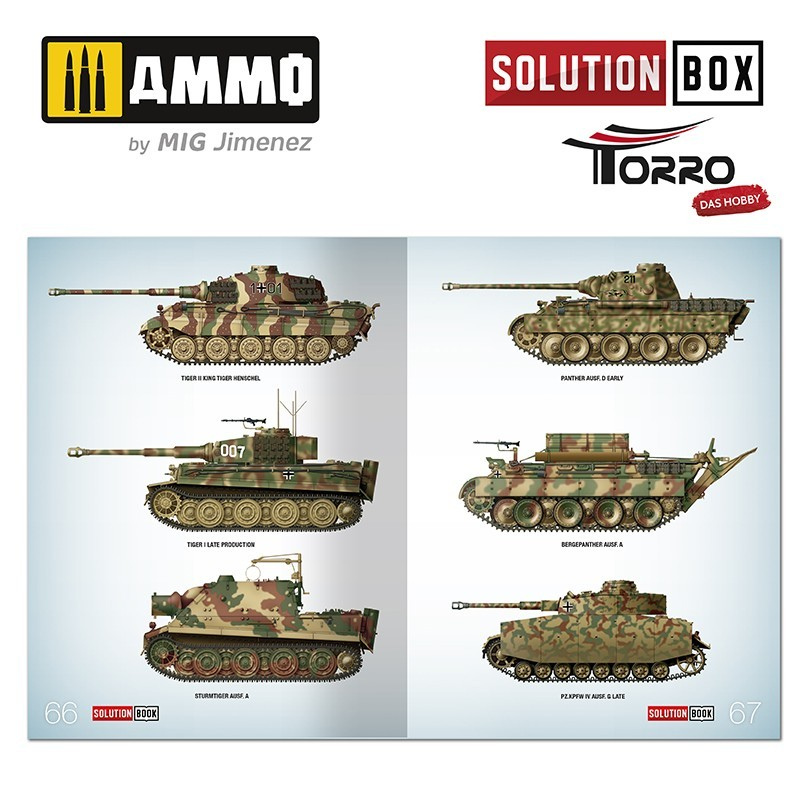 Solution Box WWII German Tanks – Solution Book, schematy boczne czołgów niemieckich WWII: Tiger II, Panther, Tiger I, Bergepanther, Sturmtiger, Pz.Kpfw IV