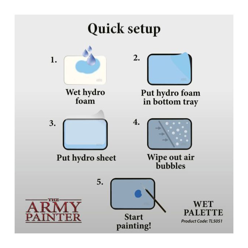 Wet Palette - The Army Painter - instrukcja quick setup 5 kroków namocz piankę włóż arkusz usuń bąbelki maluj