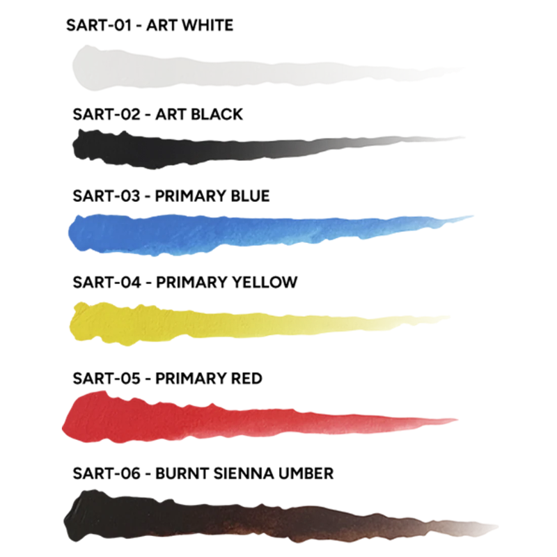 BASIC COLORS Paint Set Scale 75 – próbki kolorów: Art White, Art Black, Primary Blue, Primary Yellow, Primary Red, Burnt Sienna Umber