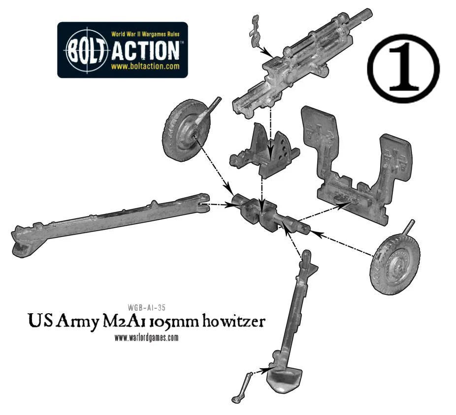 US Army M2A1 105mm Howitzer – haubica z obsługą 4 figurek amerykańskich żołnierzy w hełmach z siatką, na owalnej podstawce z trawiastym terenem 
schemat