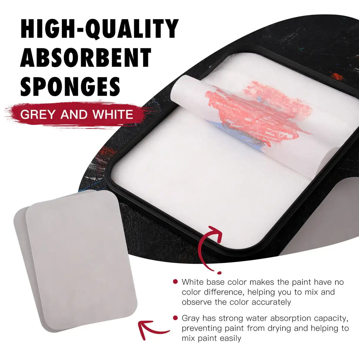 2 in 1 Wet Palette Kit XL Golden Maple – infografika gąbek: otwarta czarna taca z białą gąbką i papierem do palety z rozmazaną czerwoną farbą akrylową; szara gąbka obok z opisem: biała gąbka – brak różnicy kolorystycznej przy mieszaniu, szara gąbka – silna absorpcja wody zapobiegająca wysychaniu farby; napis "High-Quality Absorbent Sponges – Grey and White"

