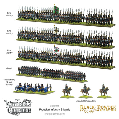 Black Powder Epic Battles Waterloo Prussian Infantry Brigade - 6 pomalowanych podstawek z opisami: Line Infantry (3 regimenty po 80 figurek w ciemnogranatowych mundurach z czarnymi czako, zielona flaga i dwie biało-czarne flagi krzyżowe), Jägers (1 podstawka w szarozielonych mundurach), Foot Artillery 12-pdr Battery (3 armaty z niebieskimi kołami i obsługą) i Brigade Commanders (3 figurki konne w czarnych kapeluszach) - Warlord Games 312001801 - warlordgames.com
