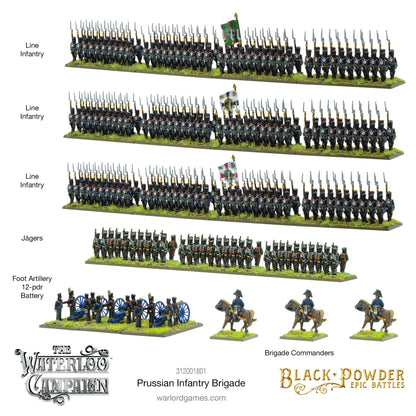 Black Powder Epic Battles Waterloo Prussian Infantry Brigade - zbliżenie 6 pomalowanych podstawek z opisami Line Infantry, Jägers, Foot Artillery 12-pdr Battery i Brigade Commanders: szczegóły mundurów pruskiej piechoty liniowej w ciemnogranatowych kurtkach z czerwonymi wyłogami i czarnymi czako, Jägers w szarozielonych mundurach i dowódcy konni w czarnych kapeluszach bicorne - Warlord Games 312001801 - warlordgames.com
