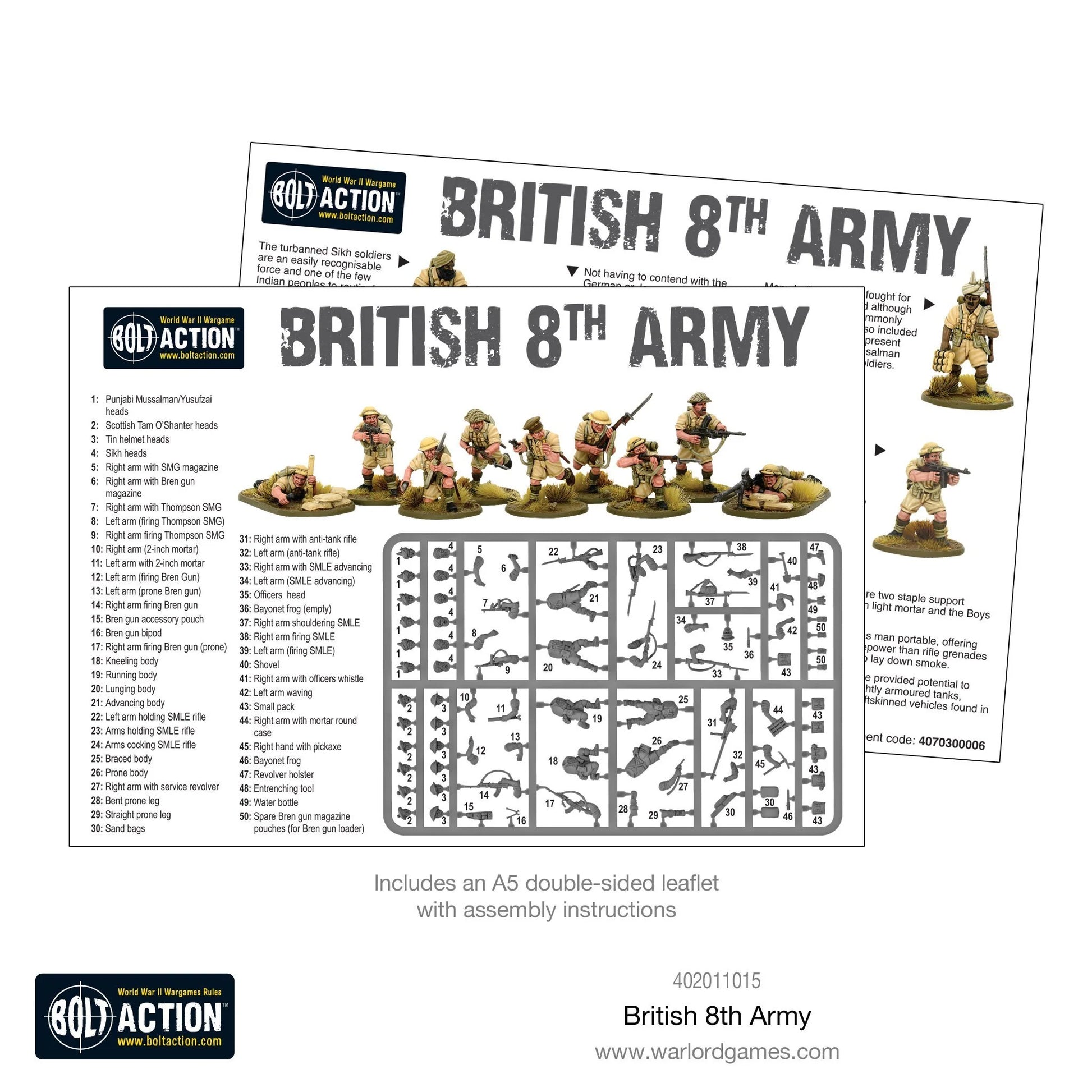 British 8th Army Platoon - Bolt Action 28mm - instrukcja montażu schemat ramek sprue - Warlord Games