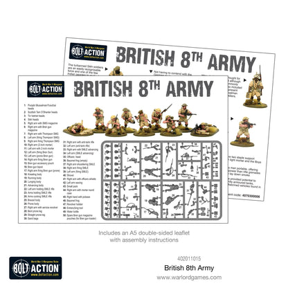 British 8th Army Platoon - Bolt Action 28mm - instrukcja montażu schemat ramek sprue - Warlord Games