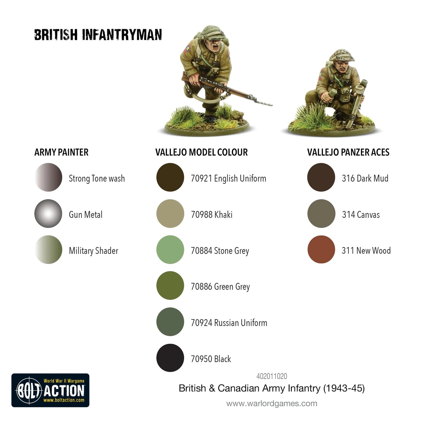 British Canadian Army Infantry 1943-45 - Bolt Action 28mm - schemat malowania British Infantryman Army Painter Vallejo - Warlord Games