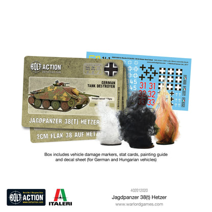 Jagdpanzer 38(t) Hetzer - Bolt Action 1/56 28mm - zawartość zestawu z kartami statystyk przewodnikiem malowania kalkomaniami dla Niemiec i Węgier oraz znacznikami uszkodzeń - Warlord Games