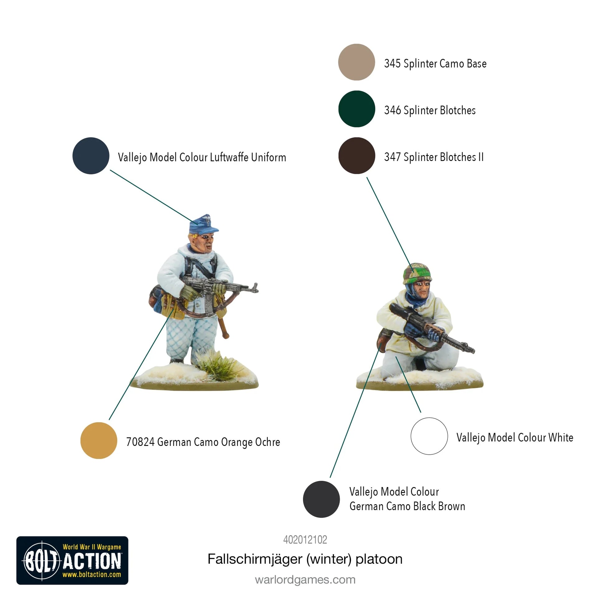 Fallschirmjäger Winter - Bolt Action 28mm - przewodnik malowania Vallejo Model Colour kamuflaż splinter i mundury zimowe - schemat kolorów - Warlord Games