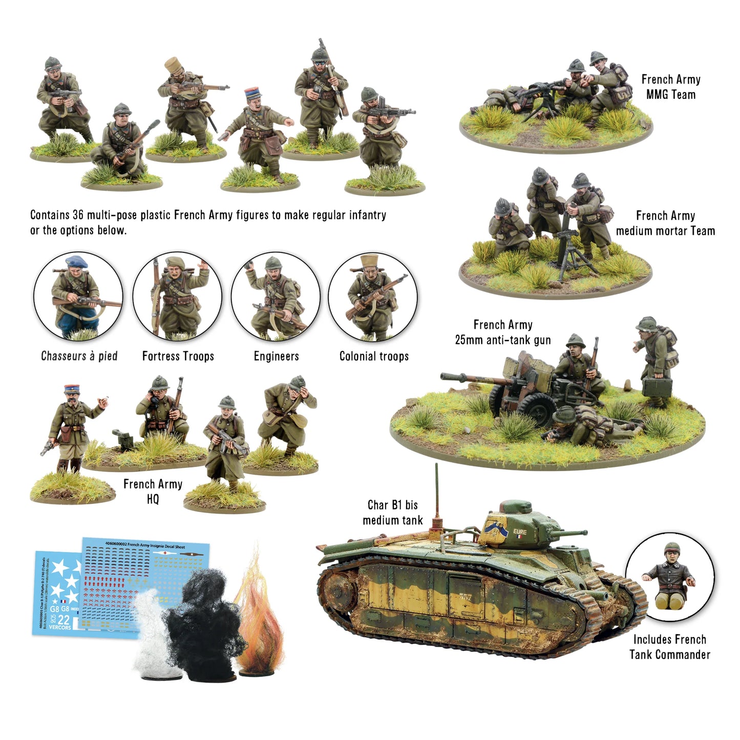 Opcje piechoty + wsparcie + Char B1 bis + dodatki