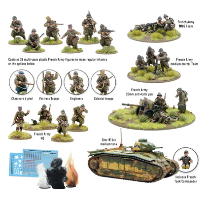 Opcje piechoty + wsparcie + Char B1 bis + dodatki