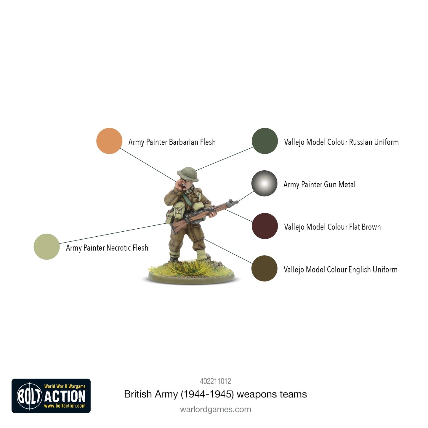 British Army 1944-45 Weapons Teams - Bolt Action 28mm - paleta kolorów Army Painter Vallejo Russian Uniform English Uniform Flat Brown schemat malowania - Warlord Games