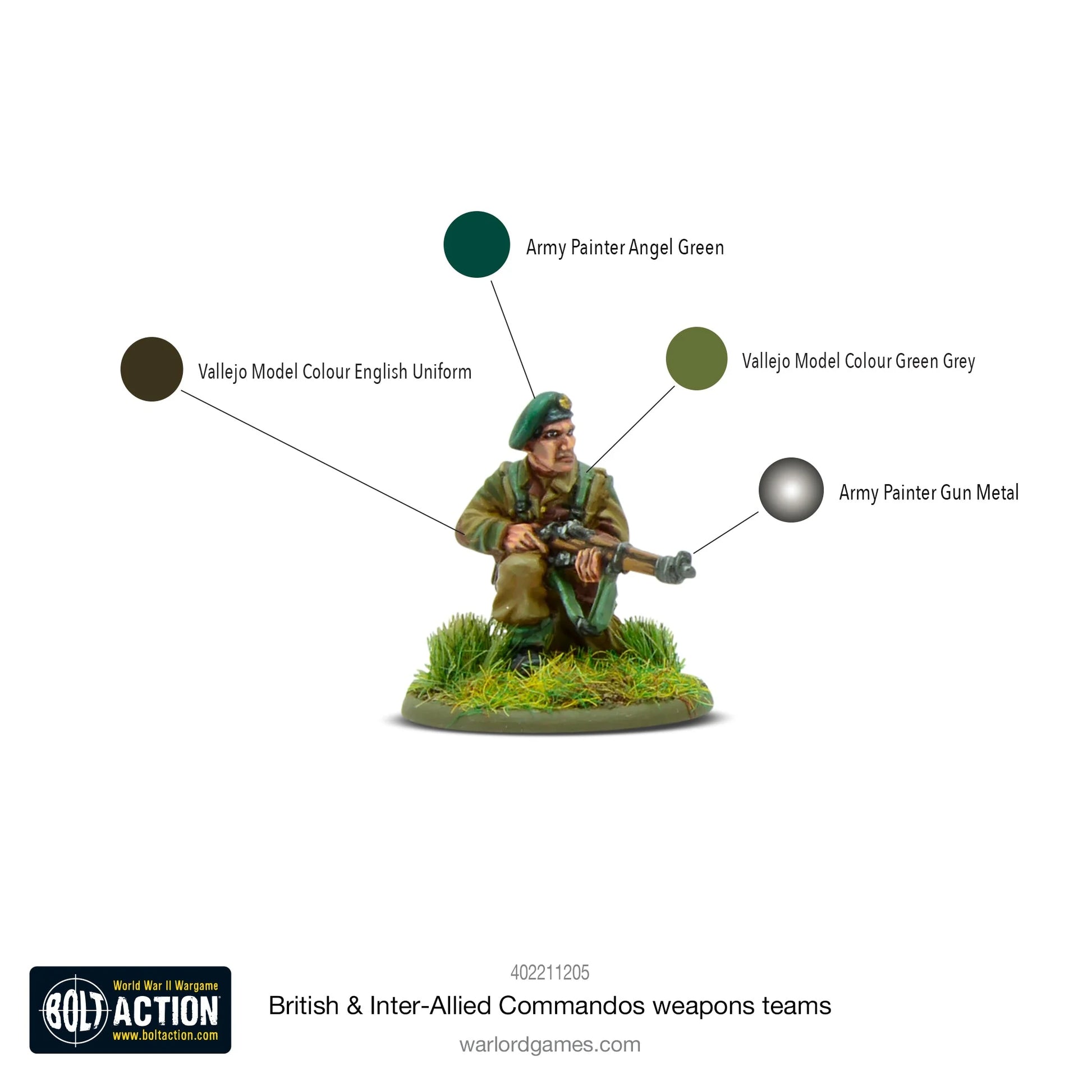 British & Inter-Allied Commandos Weapons Teams - Bolt Action 28mm - paleta kolorów Army Painter Vallejo Angel Green English Uniform Green Grey Gun Metal schemat malowania - Warlord Games