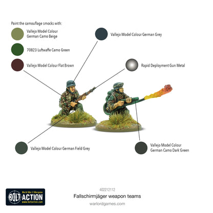 Fallschirmjäger Weapons Teams - Bolt Action 28mm - schemat kolorystyczny malowania kamuflaż splinter: Vallejo German Camo Beige, Luftwaffe Camo Green, German Field Grey, Flat Brown - przewodnik po farbach dla Fallschirmjäger - Warlord Games