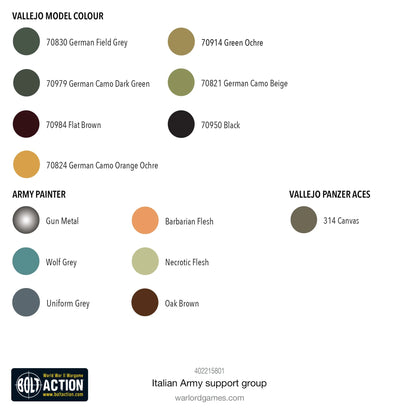 Italian Army Support Group - Bolt Action 28mm - schemat kolorystyczny malowania: Vallejo Model Colour (German Field Grey 70830, German Camo Dark Green 70979, Flat Brown 70984, German Camo Orange Ochre 70824, Green Ochre 70914, German Camo Beige 70821, Black 70950), Army Painter (Gun Metal, Wolf Grey, Uniform Grey, Barbarian Flesh, Necrotic Flesh, Oak Brown), Vallejo Panzer Aces (Canvas 314) - przewodnik po farbach - Warlord Games