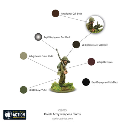 Polish Army Weapons Teams – schemat malowania figurki z paletami farb Army Painter i Vallejo, 28mm, Bolt Action, Warlord Games
