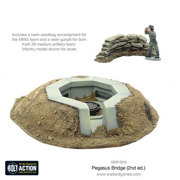 Pegasus Bridge (2nd ed.) – żywiczne stanowisko artyleryjskie i gniazdo MG z workami piasku | Bolt Action | Warlord Games
