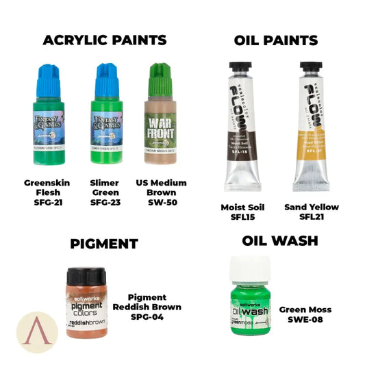 Scale75 Soilworks Environments Jungle SEN-006 – farby akrylowe i olejne zestawu: Greenskin Flesh SFG-21, Slimer Green SFG-23, US Medium Brown SW-50, Moist Soil SFL-15, Sand Yellow SFL-21, pigment Reddish Brown SPG-04, Oil Wash Green Moss SWE-08
