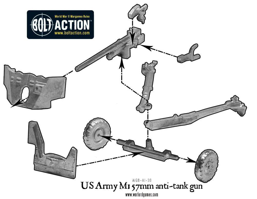 US Army M1 57mm Anti-Tank Gun Bolt Action 28mm - instrukcja montażu działa, WGB-AI-30k