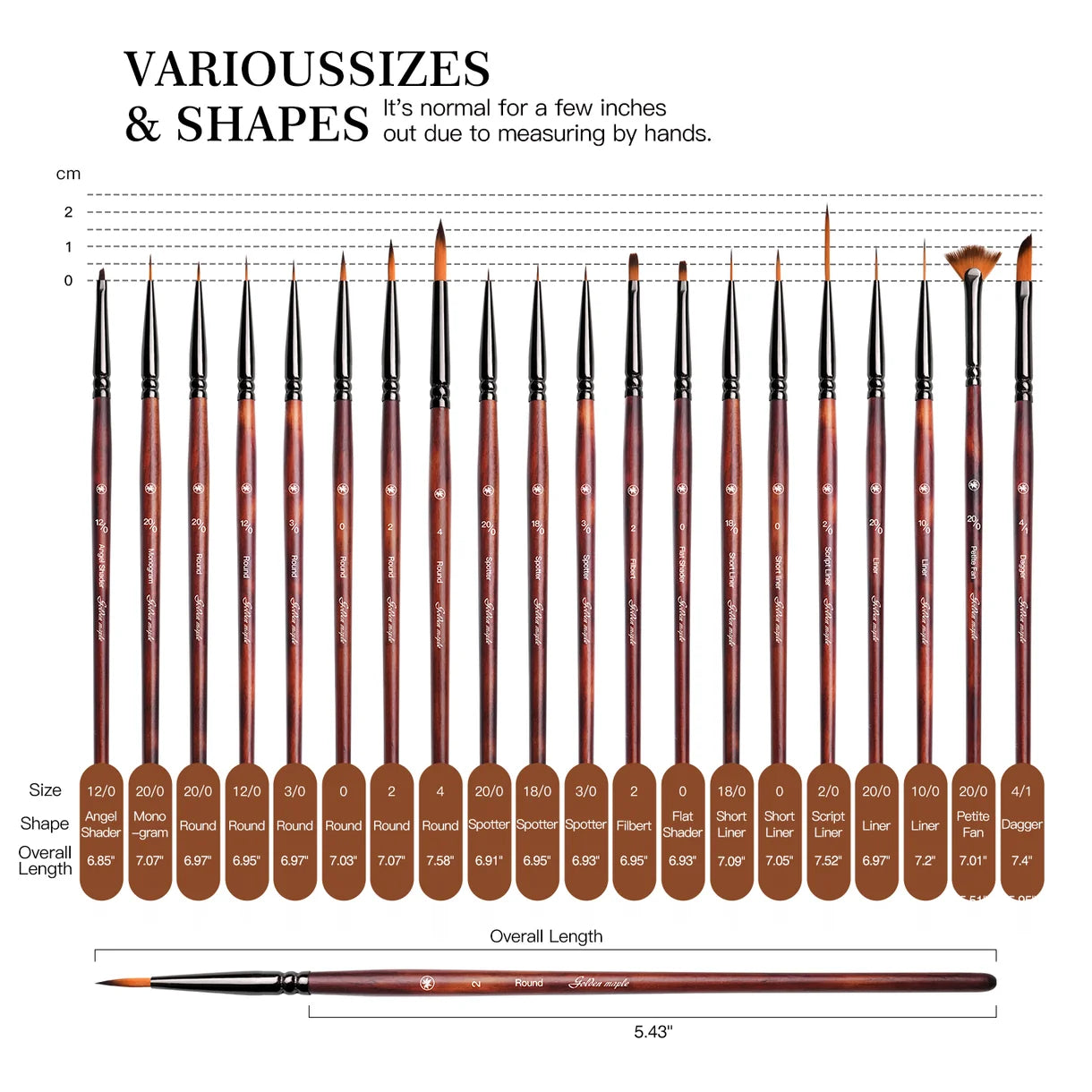 Nylon Micro Detail Brush Set Golden Maple – tabela rozmiarów i kształtów 20 pędzli z ciemnobrązowymi rączkami: Angel Shader 12/0, Monogram 20/0, Round 20/0×2, Round 12/0, Round 3/0, Round 0, Round 2, Round 4, Spotter 20/0, Spotter 18/0, Spotter 3/0, Spotter 2, Filbert 0, Flat Shader 18/0, Short Liner 0, Short Liner 3/0, Script Liner 2/0, Liner 20/0, Liner 10/0, Petite Fan 20/0, Dagger 4/1; długości 6,85"–7,58"; skala porównawcza czubków włosia 0–2cm; białe tło
