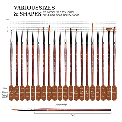 Nylon Micro Detail Brush Set Golden Maple – tabela rozmiarów i kształtów 20 pędzli z ciemnobrązowymi rączkami: Angel Shader 12/0, Monogram 20/0, Round 20/0×2, Round 12/0, Round 3/0, Round 0, Round 2, Round 4, Spotter 20/0, Spotter 18/0, Spotter 3/0, Spotter 2, Filbert 0, Flat Shader 18/0, Short Liner 0, Short Liner 3/0, Script Liner 2/0, Liner 20/0, Liner 10/0, Petite Fan 20/0, Dagger 4/1; długości 6,85"–7,58"; skala porównawcza czubków włosia 0–2cm; białe tło
