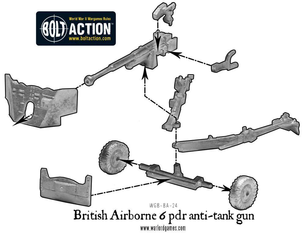 British Airborne Six Pounder AT Gun Bolt Action 28mm - instrukcja montażu działa, WGB-BA-24K