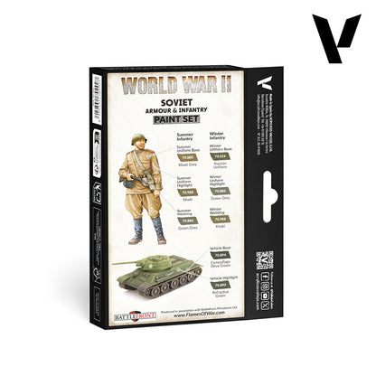 Vallejo 70202 WWII Soviet Armour & Infantry Paint Set – tył pudełka z schematem malowania: piechota letnia i zimowa oraz czołg T-34 z przypisaniem 6 kolorów, Battlefront Miniatures
