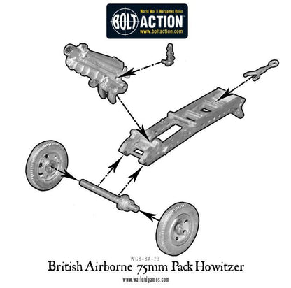 British Airborne 75mm Pack Howitzer – schemat montażu – WGB-BA-23 – Warlord Games
