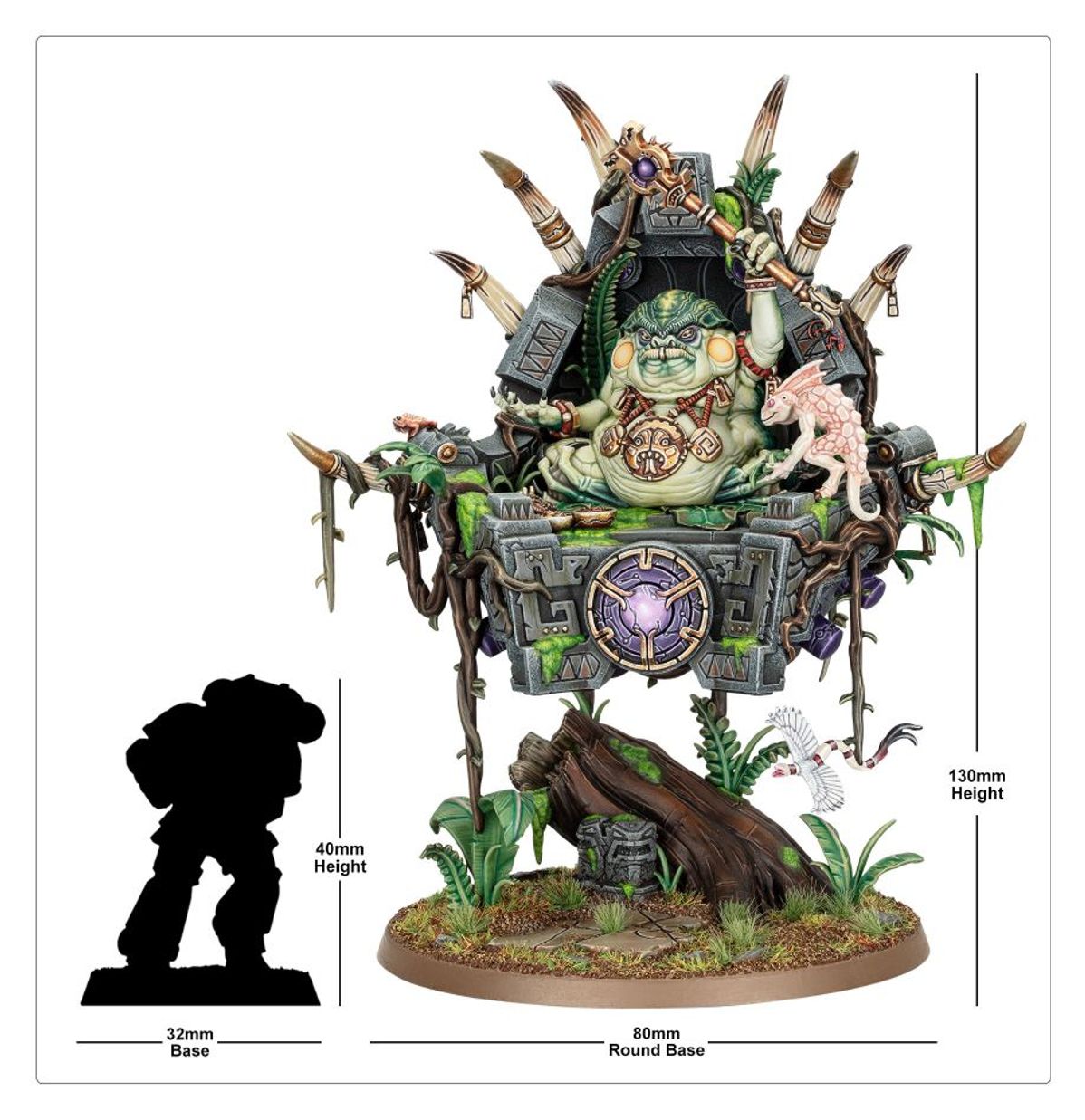 Slann Starmaster porównanie rozmiarów - biało-zielona żaba-mag na szarej palankinie z fioletowym klejnotem i różowym gekonem, wysokość 130mm na podstawce 80mm Round, sylwetka Space Marine 40mm/32mm obok dla skali - Warhammer Age of Sigmar