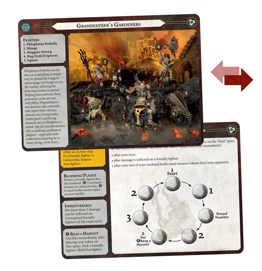 Grandfather's Gardeners - karta warscroll z mechaniką Blooming Plague Imperturbable i trackerem rundy