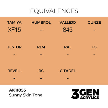 Sunny Skin Tone AK11055 tabela ekwiwalentów - odpowiedniki Tamiya XF15, Vallejo 845 - AK Interactive
