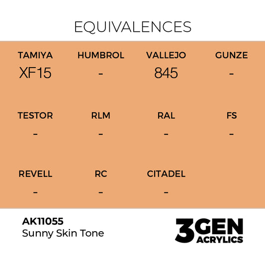 Sunny Skin Tone AK11055 tabela ekwiwalentów - odpowiedniki Tamiya XF15, Vallejo 845 - AK Interactive
