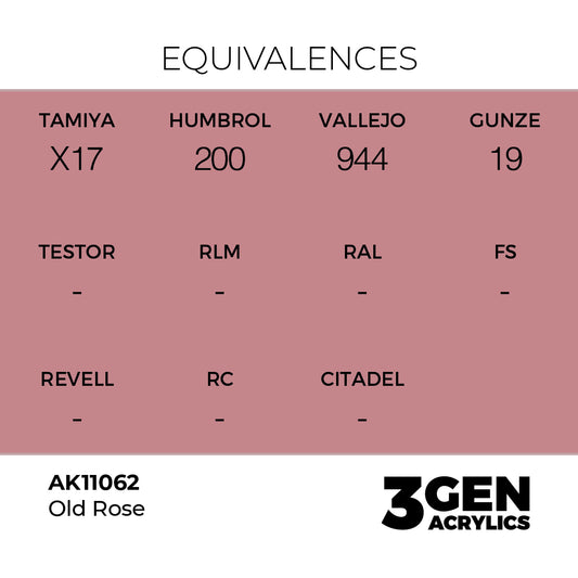 Old Rose AK11062 tabela ekwiwalentów - odpowiedniki Tamiya X17, Humbrol 200, Vallejo 944, Gunze 19 - AK Interactive
