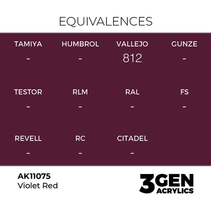 Violet Red AK11075 tabela ekwiwalentów - odpowiedniki Vallejo 812 - AK Interactive
