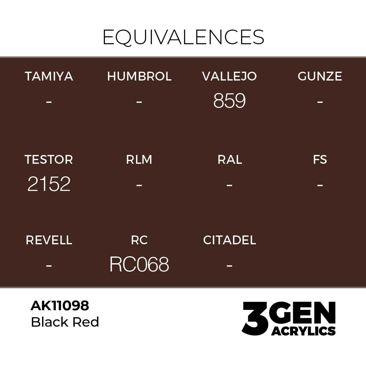Black Red AK11098 tabela ekwiwalentów - odpowiedniki Vallejo 859, Testor 2152, RC RC068 - AK Interactive
