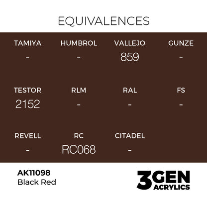 Black Red AK11098 tabela ekwiwalentów - odpowiedniki Vallejo 859, Testor 2152, RC RC068 - AK Interactive
