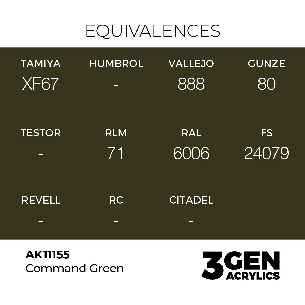 Command Green AK11155 tabela ekwiwalentów - odpowiedniki Tamiya XF67, Vallejo 888, Gunze 80, RLM 71, RAL 6006, FS 24079 - AK Interactive
